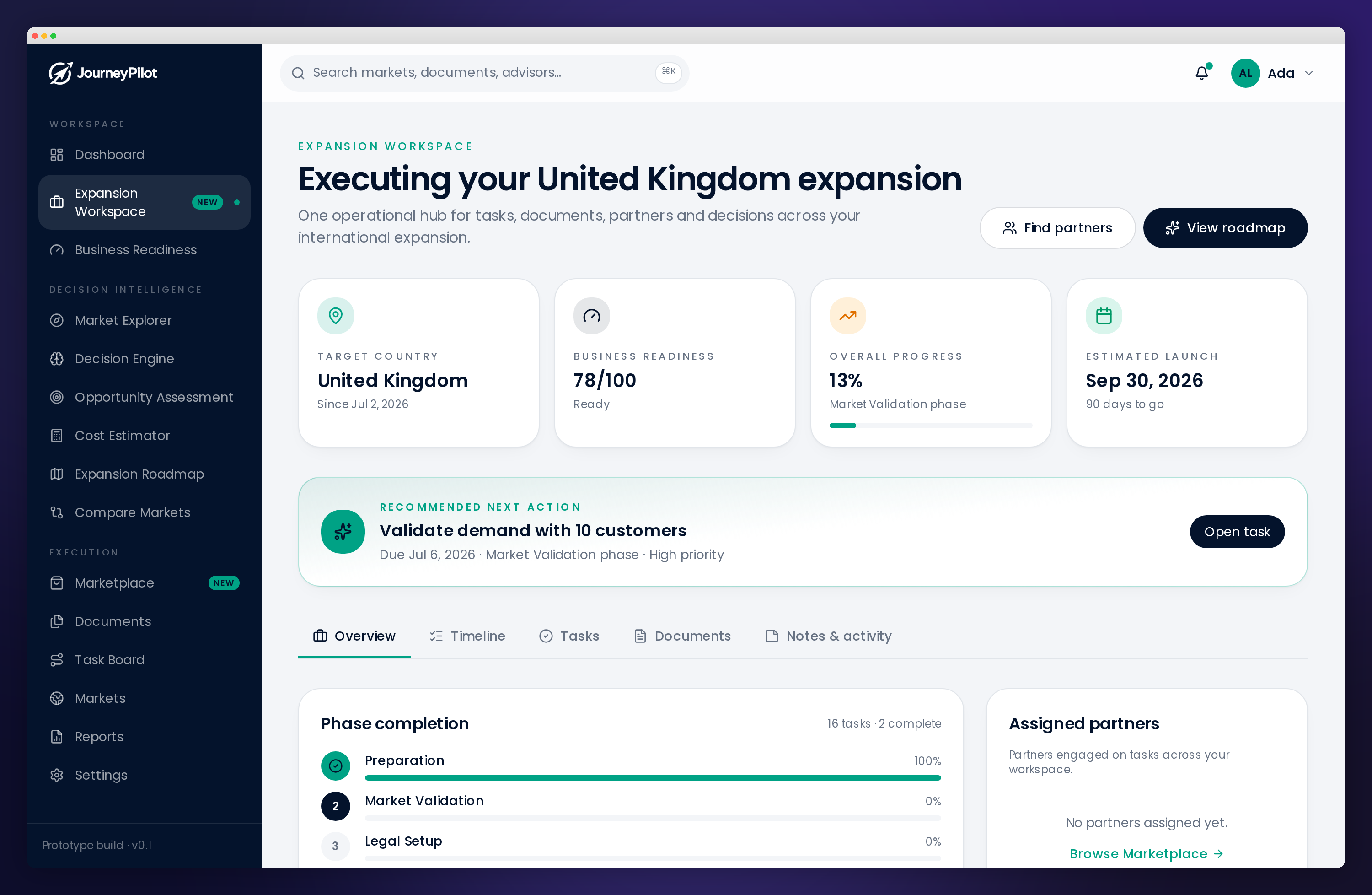 JourneyPilot expansion workspace dashboard